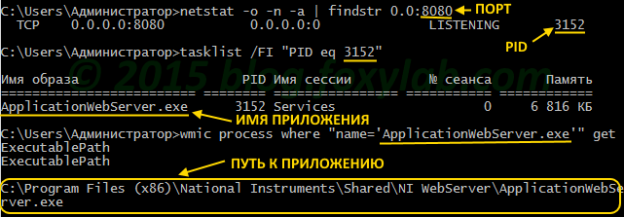 Как узнать какое приложение включает wifi